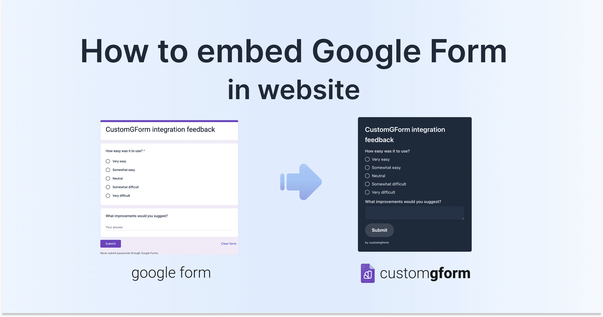 How to embed Google Form in website
